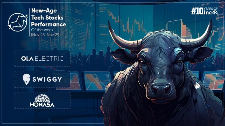 New-Age Tech Stocks Gain As Broader Market Rises New-Age Tech Stocks Gain As Broader Market Rises