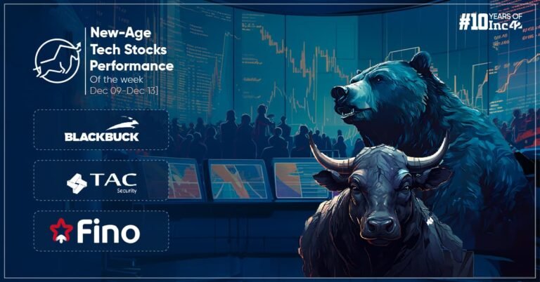 New-Age Tech Stocks See A Mixed Week New-Age Tech Stocks See A Mixed Week